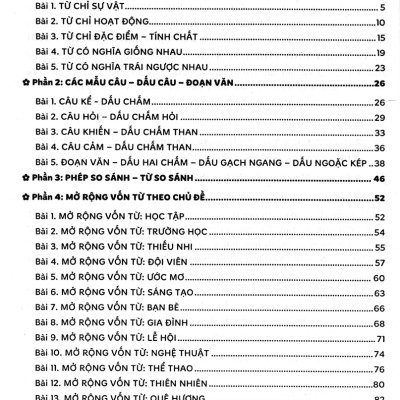 Giúp Em Học Giỏi Từ Và Câu Tiếng Việt Lớp 3 (Theo Chương Trình GDPT Mới)_HA