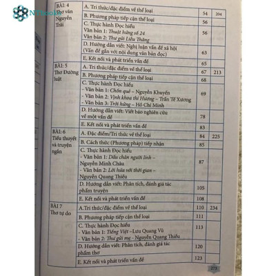 Sách Ngữ Văn 10 - Phương Pháp Đọc Hiểu Và Viết (Dùng ngữ liệu ngoài sgk)