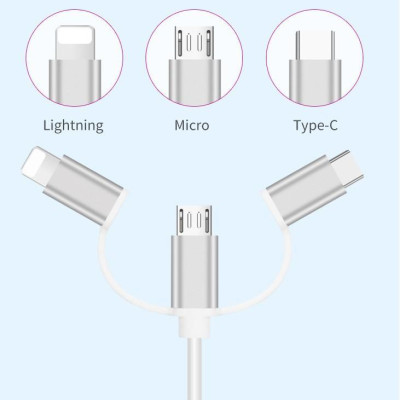 Cáp HDMI cho Điện thoại Micro USB - Type C - Lightning 3in1