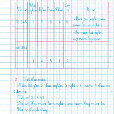 Luyện Tập Toán 4 Quyển 1 - Trình Bày Trên Giấy Ô Li (Bộ Sách Kết Nối Tri Thức Với Cuộc Sống) _HA
