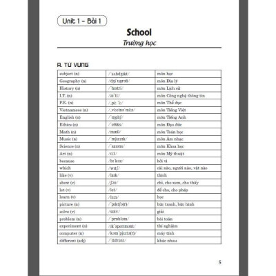 Bài Tập Tiếng Anh 5 - Bám Sát SGK I Learn Smart Start (Có Đáp Án) (HA-MK)