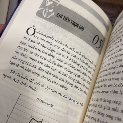 TIỀN ĐẺ RA TIỀN: Đầu Tư Tài Chính Thông Minh - Duncan Bannatync – Đặng Thuỳ Linh dịch– Bizbooks - bìa mềm