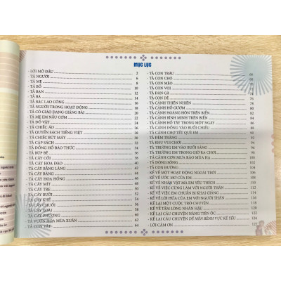 Sách - Viết văn thật là đơn giản sực mạnh của sơ đồ tư duy ( nguyên lý )