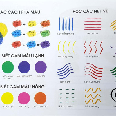 Bộ Sách Bạn Nhỏ Ơi Tô Màu Thật Là Dễ: Vẽ Lên Những Gam Màu Tươi Sáng Của Trẻ Thơ (Bộ 9 Cuốn)