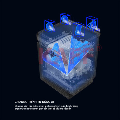 MÁY RỬA CHÉN KAFF KF-GARDE820 SEMI - Hàng Chính Hãng