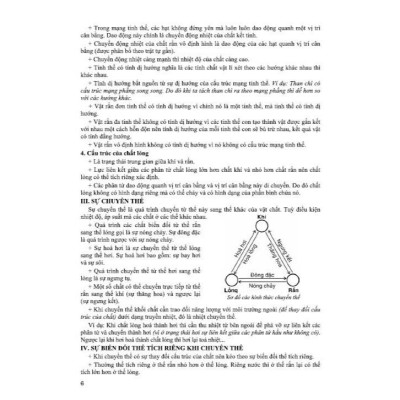 Sách Tham khảo vật lí 12 (dùng chung các bộ sgk hiện hành)-HA