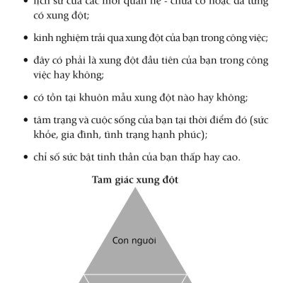 Sách Sức Bật Tinh Thần (Xuyên Qua Thất Bại Để Thành Công)