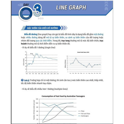 Sách - Ielts Cấp Tốc - 20 Ngày Writing - Megabook