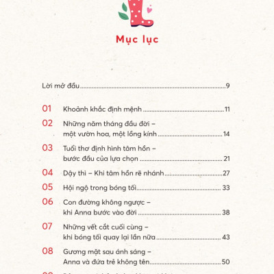 LÁ THƯ CHA GỬI CON GÁI - Tác giả N. Henry Hoang T.P.B