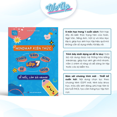 Mindmap kiến thức Toán Văn Anh Lí Hóa lớp 7 - Dễ hiểu, Làm bài nhanh!