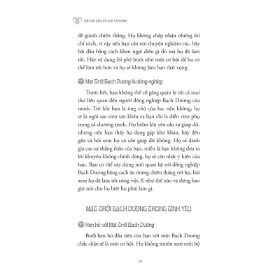 Giải Mã Bản Đồ Sao Cá Nhân