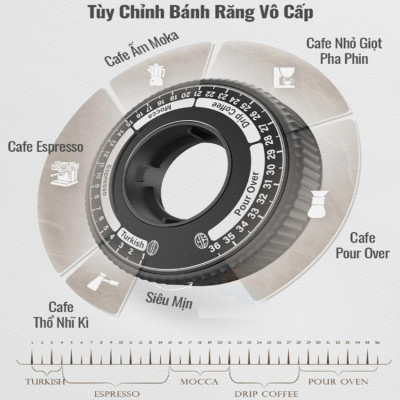 Máy xay hạt cà phê chuyên nghiệp Single Dose, tích hợp 36 chế độ xay, Thương hiệu Mỹ cao cấp HiBREW G5 - Hàng Nhập Khẩu