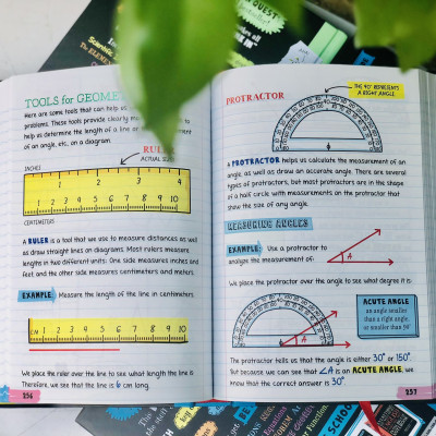 Sách Everything You Need To Ace Maths Big Fat Notebooks ( Sổ Tay Toán Học Bản Tiếng Anh ) - Tổng Hợp Kiến Thức Toán Học Từ Toán Lớp 4 Đến Toán Tớp 9 - Á Châu Books, Bìa Cứng In Màu