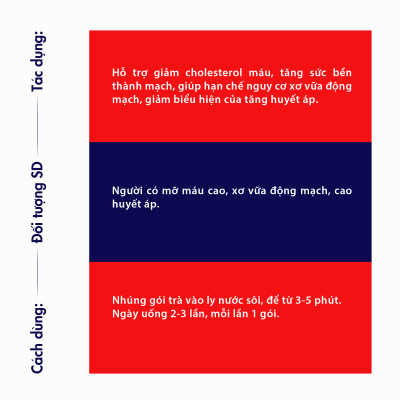 Trà Giải độc mát gan Giảo Cổ Lam Hoa Việt - Hỗ trợ sức khỏe tim mạch, tiểu đường, mỡ máu