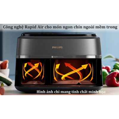 Nồi chiên không dầu điện tử Philips NA352 - dung tích 9L, bảo hành 2 năm | Hàng chính hãng