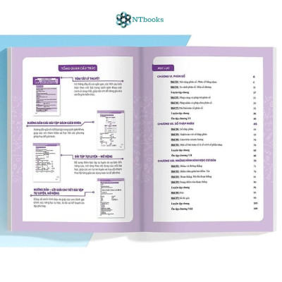 Sách Giải Bài Tập Và Học Tốt Toán 6 Tập 2 (Theo Sách Giáo Khoa Kết Nối Tri Thức Với Cuộc Sống)