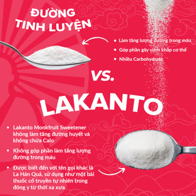 Đường ăn kiêng La Hán Quả Saraya Lakanto MonkFruit Trắng, 0 Calo, 0 tăng đường huyết, 0 biến đổi gen - 180g