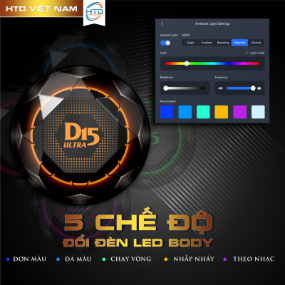 HTD Bộ Chuyển Đổi Màn Hình Android D15 Ultra dành cho ô tô thế hệ mới nhất (Tặng kèm Bơm Điện Mini P23, VM Live Plus 2 năm)