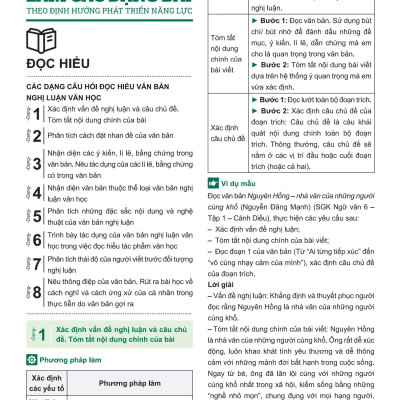 Sách - Đột Phá Tư Duy Ngữ Văn 6 - Tập 1 (Theo Bộ Sách Cánh Diều)