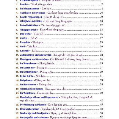 Sách - Das Bildwörterbuch Deutsch-Vietnamesisch - Từ Điển Đức-Việt Bằng Hình