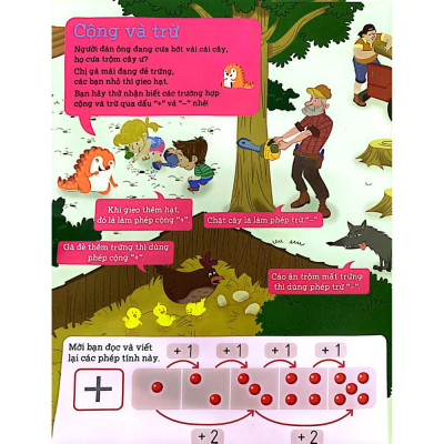 ƯƠM MẦM GIỎI TOÁN TỪ TIỂU HỌC - Tiểu học 5 – Cộng trừ khắp quanh ta