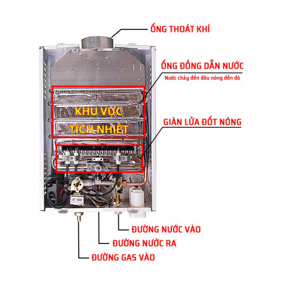Bình Tắm Dùng Gas OWANI D-328 Ống Đồng 10MM - Hàng Chính Hãng