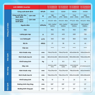 MÁY LẠNH AKINO 1HP INVERTER TH-T1C09INVFA - R32 - Thái Lan - Hàng Chính Hãng - Giao Hàng Toàn Quốc