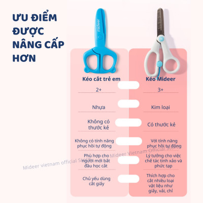 Kéo Thủ Công Cắt Giấy An Toàn Cho Bé An Toàn Mideer Craft Sicrssors