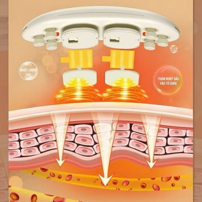 Máy Chườm Bụng Kinh-Đai Massage Giảm Đau Bụng Kinh BUMAS BU01-Hỗ Trợ Chống Lão Hóa-Quà Tặng Bạn Gái