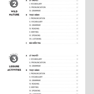 Sách English Discovery 8 - Bài tập tiếng Anh lớp 8 có đáp án - 4 kỹ năng - Tập 1 - ThS. Lê Vy - VivianBooks