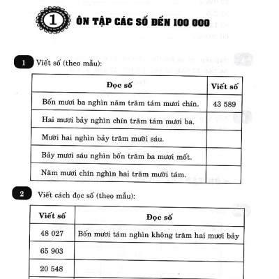 Vở bài tập nâng cao Toán 4 - Tập 1 - Chân trời sáng tạo (Không đáp án)
