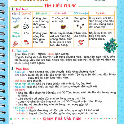 Notebook Ngữ Văn 7 - HA