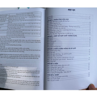 Sách - Bồi dưỡng năng lực tự học môn Khoa học tự nhiên 8 (PV)