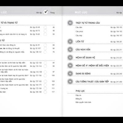 250 Bài Tập Ngữ Pháp Tiếng Anh - Trình Độ Sơ Cấp Và Trung Cấp (Tái Bản)