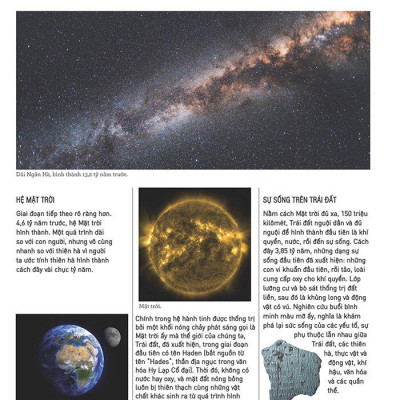 Kiến Thức Căn Bản Cần Biết - Theo Dòng Lịch Sử Văn Hóa