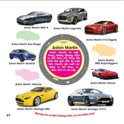 Sách - Trò Chơi Bóc Dán Hình Sticker - Xe Thể Thao - Combo 2 Tập - Rèn Luyện IQ EQ CQ - Việt Thư