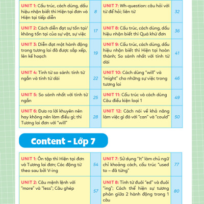 Sổ Tay Ngữ Pháp Và Bài Tập Tiếng Anh Lớp 6-7-8-9 (MEGA)