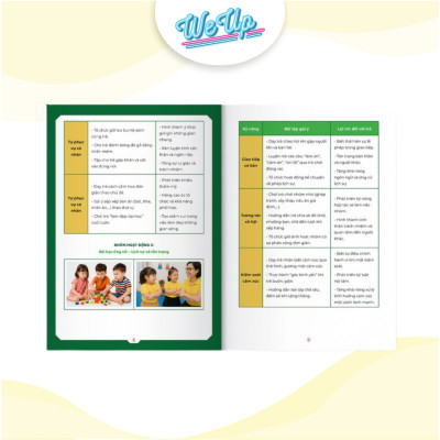 Combo 3 sách: Phương pháp giảng dạy & biên soạn giáo án mầm non, Bộ 6 công cụ, Kỹ năng giảng dạy cuốn hút (Weupbooks)