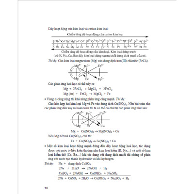 Bồi dưỡng học sinh giỏi hóa học 9 theo chuyên đề (dùng chung các bộ sgk hiện hành) HA