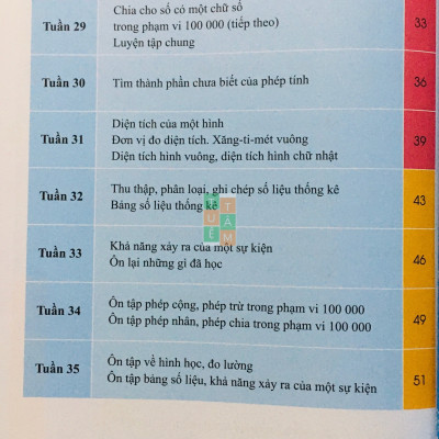 Sách - Bài tập tuần Toán 3 (Cánh diều)