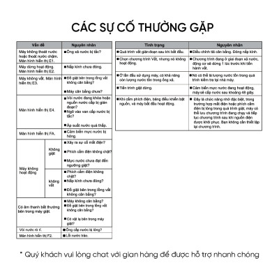 Máy giặt Aqua 8 kg AWM8-316K(B) - Bảo hành 2 năm - Hỗ trợ lắp đặt - Hàng chính hãng