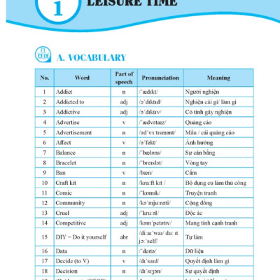 Sách - GLOBAL SUCCESS - Bài tập tiếng anh lớp 8 Tập 1 (có đáp án)