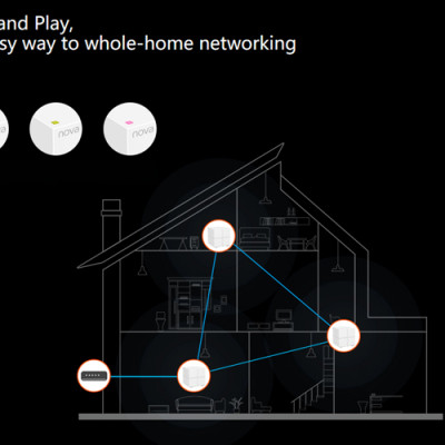 Bộ Phát Wifi Dạng Lưới Mesh Tenda Nova MW6 AC1200 MU-MIMO ( 3 cái) - Hàng Chính Hãng
