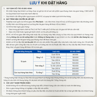 [DAILY] Tủ lạnh Aqua 50 lít AQR-D60FA(BS) - Freeship toàn quốc - Hàng chính hãng