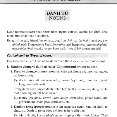Giải Thích Ngữ Pháp Tiếng Anh - Với Bài Tập Và Đáp Án - HASA