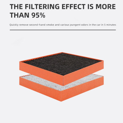 Lọc gió điều hòa cao cấp Macsim N95 xe ô tô Toyota Camry 2018-2023 (mã MS1919)