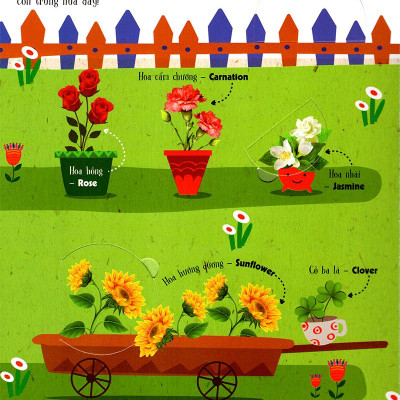 Sách Lift The Flap - Lật Mở Khám Phá - 100 Từ Đầu Tiên Về Thế Giới Thực Vật