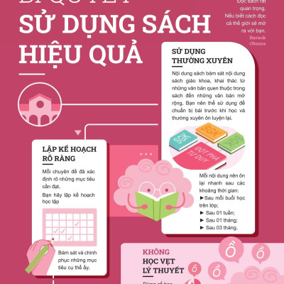 Sách - Đột Phá Tư Duy Ngữ Văn 6 - Tập 1 (Theo Bộ Sách Cánh Diều)