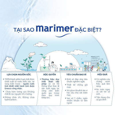 COMBO 2 CHAI XỊT MŨI MARIMER DAILY NASAL HYGIENE – VỆ SINH MŨI HÀNG NGÀY CHO NGƯỜI LỚN