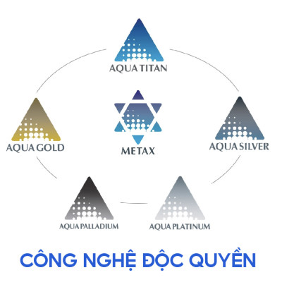 Đai lưng cột sống Phiten loại cứng supporter waist belt hard type AP229003/AP229004/AP229005